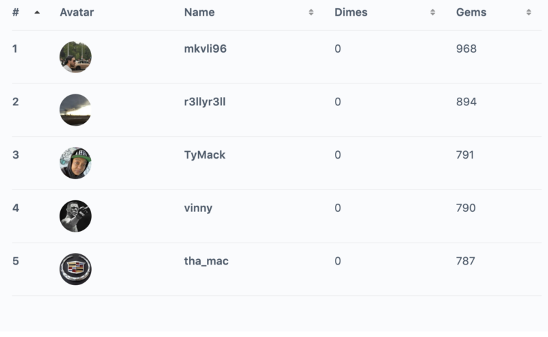 Screen Shot 2022-01-05 at 12.06.06 AM